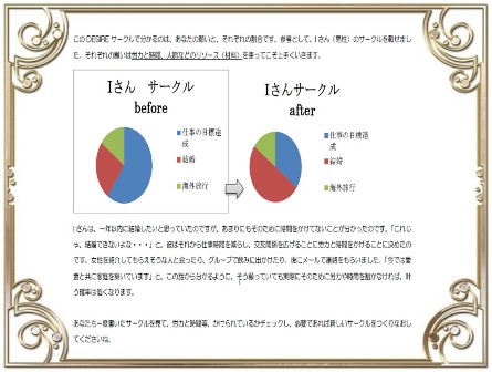 夢を実現します!